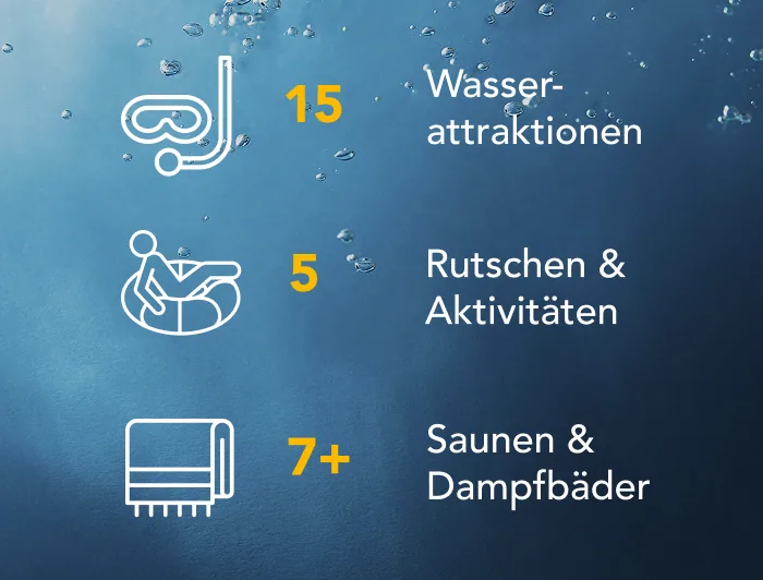 Avenida-Therme Hohenfelden, Bild 3 von 3